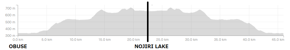 obuse-nojirilake-cycyng-attitude