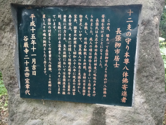 谷厳寺　仏像寄進者説明板